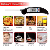 Termometer Digital Elektronik Plastik Tahan Air untuk Memasak, BBQ, dan Makanan, dengan Layar LED, Probe Lipat, dan Lampu, TERBARU 2026