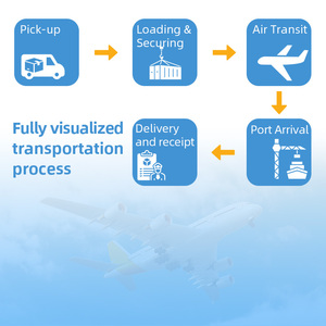 Transporte Aéreo DDP da <span class=keywords><strong>China</strong></span> para a Califórnia FBA Amazon FCL/LCL Envio Mais Barato Carga Aérea da <span class=keywords><strong>China</strong></span> para os EUA - Product Image 3