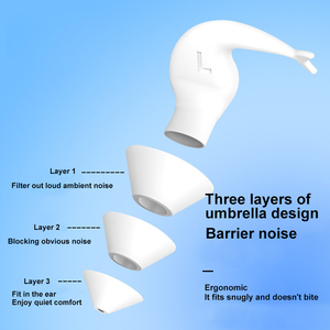 سدادات أذن قابلة لإعادة الاستخدام لتقليل الضوضاء مقاومة للماء من أجل السباحة الصيفية والاستحمام وركوب الأمواج والرياضات المائية - Product Image 4