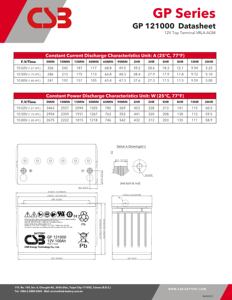 CSBバッテリー<span class=keywords><strong>GP</strong></span> 121000 12V 100Ah DC電源パネルVRLAバッテリー100Ah充電式メンテナンスフリー密封鉛酸CSBバッテリー - Product Image 4