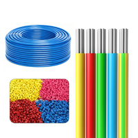 BLV PVC-isoliertes Aluminiumkabel 450/750V für den Innenbereich, allgemeines Gebäude-Elektrokabel