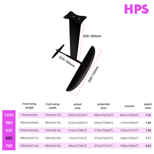 Axis Foil HPS 880 บอร์ดไฮโดรฟอยล์คาร์บอนประสิทธิภาพสูง 1079 ตารางเซนติเมตร ปีกหน้า WingFoil สำหรับเล่น Sup Surfing Foiling Hydrofoil JFS HPS 880 JFS- - Product Image 4