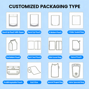 Custom Small Holographic Resealable Zipper Plastic Aluminum Foil Laminated Packing <strong>Pouch</strong> Bag Ziplock Mylar Bags with Window - Product Image 5