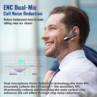 Nuevo Auricular Inalámbrico de Negocios con Chipset QCC 3020, Auricular de Una Sola Oreja, Modelo LC-B45