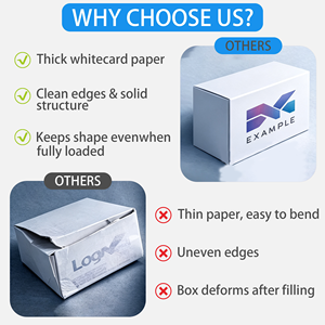 OEM ODM Recyclable Injection Pen Packaging Box with One Stop Customization and Multiple <b>Paper</b> Carton Sizes - Product Image 3