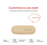 Chiavetta USB 2.0 in Legno Personalizzata con Logo OEM, 8GB 16GB 32GB 128GB, Crittografia, Incisione Gratuita del Logo, Garanzia di 1 Anno