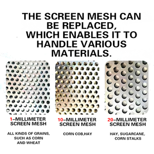 เครื่องบดอาหารค้อนไฟฟ้าสำหรับการแปรรูปอาหารสัตว์เครื่องบดอาหารแบบใหม่ - Product Image 6