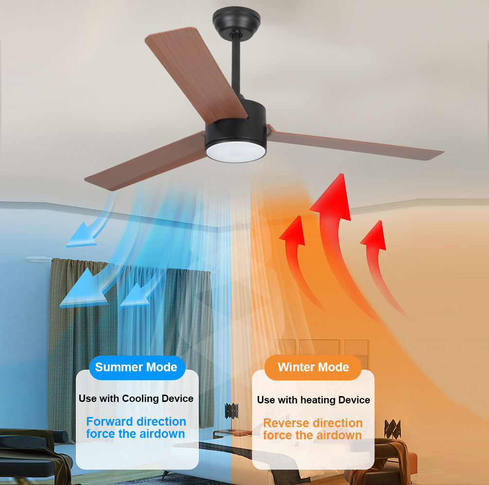 Modern 52 Inch Fancy ABS Blade Dc Ventilador De Techo Con Luz Y Control Remoto Cele Chandelier Lights For Home Ceiling With Fan · image 3