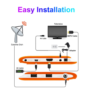 El Mejor TV Box <span class=keywords><strong>Tvip</strong></span> 605 SE para Escandinavia, Suecia, Noruega, Finlandia, Dinamarca, con Sistema Operativo Android y Linux, WiFi Dual, Nordic One Smart Set Top Box - Product Image 2