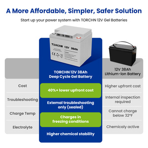 Batería <span class=keywords><strong>AGM</strong></span> de Ciclo Profundo de 12V 38Ah, Batería de Gel para Almacenamiento de Energía Solar, Libre de Mantenimiento - Product Image 5