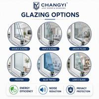 CHANGYI, productos novedosos, ventana abatible, ventanas abatibles resistentes a impactos, ventanas abatibles con persiana enrollable