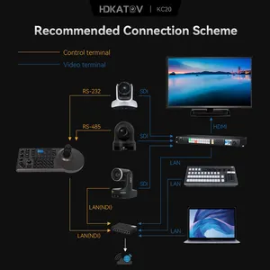 HDKATOV IP Ptz كاميرا بشكل قبة وحدة تحكم بلوحة مفاتيح دعم يصل إلى 8 تالي قنوات USB فيديو مؤتمر جديد ndi ptz المقود