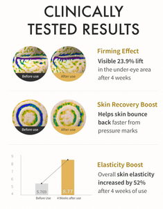 REJURAN® Active Cream Enhanced DOT™ c-PDRN® – Deep Rejuvenation Salmon DNA PDRN <b>Face</b> Moisturizer for Collagen Boosting - Product Image 5