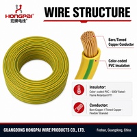Fil de cuivre toronné HONGPAI UL1015 26AWG, isolation PVC 600V, ULVW-1 CSA FT1, câble de raccordement solaire et automobile