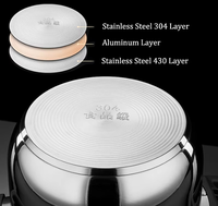 Autocuiseur en acier inoxydable de grande capacité de 22cm Caractéristiques de cuisson rapide écologiques