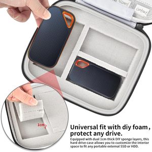 Étui universel personnalisé pour <span class=keywords><strong>disque</strong></span> <span class=keywords><strong>dur</strong></span> SanDisk Extreme/pour Samsung/pour Seagate/pour WD, sac de rangement portable pour SSD <span class=keywords><strong>externe</strong></span> - Product Image 4