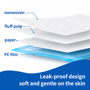 Tappetino <span class=keywords><strong>per</strong></span> Letto Premium ad Alta Assorbenza, Trapuntato Impermeabile 3D Anti-Perdita, Lavabile 34" X 52", <span class=keywords><strong>per</strong></span> Incontinenza <span class=keywords><strong>Adulti</strong></span> - Product Image 3