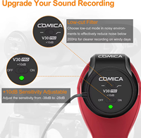 Microphone vidéo directionnel à condensateur sans fil Comica CVM-V30 PRO USB Type-C super cardioïde, portable et léger