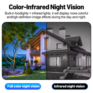 屋外12MP <span class=keywords><strong>3</strong></span>軸PTZソーラー4G防犯カメラ 双方向音声 CMOSセンサー IP66防水 360度視野 ナイトビジョン監視 - Product Image 5