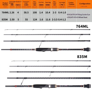 <span class=keywords><strong>Canne</strong></span> à Calamar Portable en Carbone Premium Personnalisable 2.26M 2.51M 4 & 5 Sections avec Pièces Fuji pour la Pêche au Calamar en Mer, en Bateau et en Roche - Product Image 2