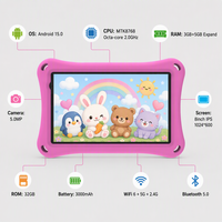 Tablet Infantil de 8 Pulgadas con Android 15, Tablet Educativa con 8GB (3+5GB Expandibles), 32GB, Pantalla IPS, Funda Resistente a Golpes para Niños