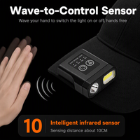Linterna Frontal con Clip, Recargable, Sensor de Movimiento, Haz de Luz Amplio, LED, 2 Formas de Uso, para Pesca, Camping, Senderismo, Trabajo al Aire Libre