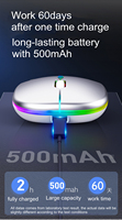 Mouse Nirkabel Isi Ulang 4D, Mouse Nirkabel Silent Ramping Ultra-tipis, Mouse Nirkabel Isi Ulang Daya dengan Lampu LED Penuh Warna