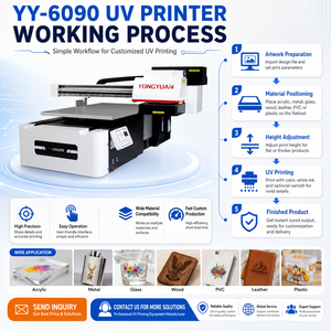 6090 UV <b>Printer</b> <b>A1</b> Flatbed Printing Machine for Small Business Custom Phone Case Gift Acrylic Glass Metal Product Printing - Product Image 4