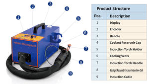 4000VA Professional <b>Portable</b> Induction <b>Heater</b> with Liquid Cooling System for Rusted Bolt Nut Removal - Product Image 6