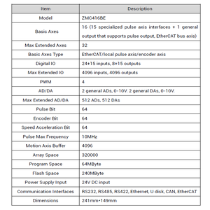 ZMOTION ZMC416BE ตัวควบคุมการเคลื่อนที่แบบซิงโครนัส 16 แกน EtherCAT 24V พร้อมการรับประกัน 1 ปี ผลิตที่เซินเจิ้น - Product Image 2