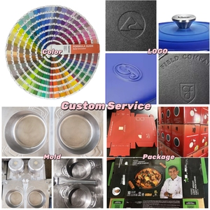 Ensemble de casseroles en <span class=keywords><strong>fonte</strong></span> <span class=keywords><strong>émaillée</strong></span> OEM ODM, casserole en <span class=keywords><strong>fonte</strong></span> <span class=keywords><strong>émaillée</strong></span>, cocotte en <span class=keywords><strong>fonte</strong></span> <span class=keywords><strong>émaillée</strong></span>, moule à pain, casserole, pot de cuisine - Product Image 6