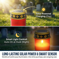 Bougie LED solaire extérieure en plastique rouge, résistante au vent et à l'eau, pour cimetière, vente en gros