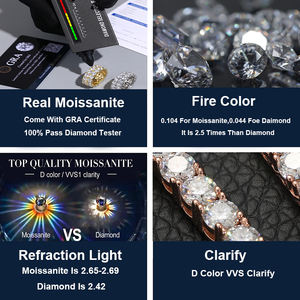 웨딩 쥬얼리 17ct VVS D 컬러 Moissanite 다이아몬드 남성 약혼 반지 18K 골드 도금 925 스털링 실버 영원 밴드 반지 - Product Image 5