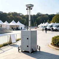 Kompakter Mobiler Video-CCTV-Turm mit Abstützungen, Windschutzseil und Gabelstapler-Löchern für Temporäre Baustellen-Sicherheit