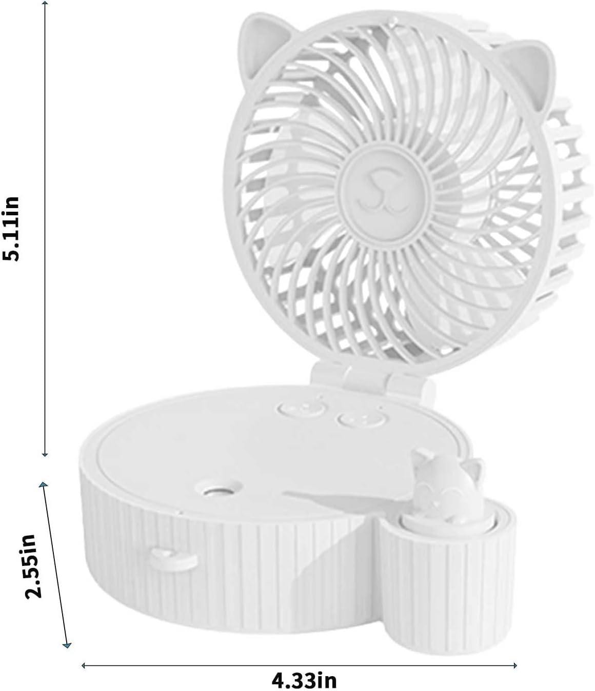 ขาว-แบตเตอรี่เดียว