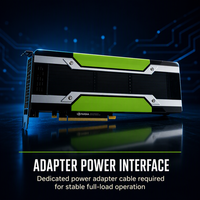Cartes d'inferencement Tesla (GPUs) : Tesla P4 8GB, P40 24GB, M40 12GB, T4 16GB, V100 16GB, 32GB, Nvlink P100 16GB – Processeurs de calcul GPU