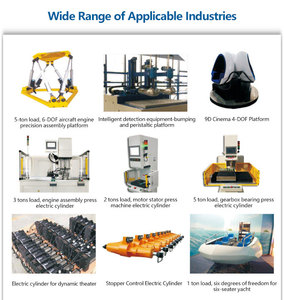 KNK電動シリンダー カスタムストローク精密制御推力高速電動リニアアクチュエータ サーボモーター付き - Product Image 4