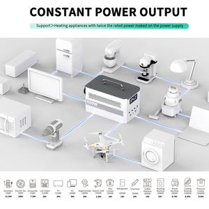 Tragbares Kraftwerk 300W Solarpanels Generator Außen Lithium batterie Parallel erweiterbar - Product Image 4