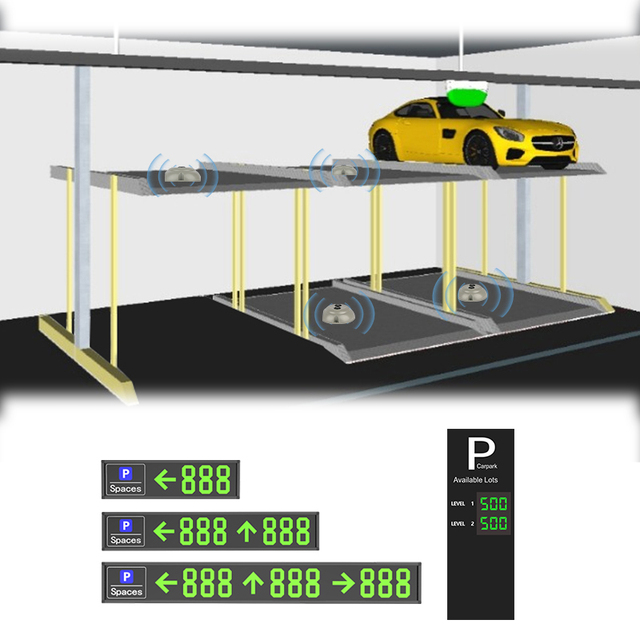 Wanbo Ground-mounted Ultrasonic Detector Parking Guidance System Vertical Garage Occupancy Detection Wireless Sensor
