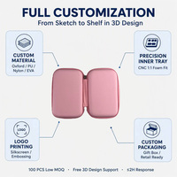 Casing Hard Disk GPS dan Power Bank Eva dengan Logo Kustom untuk Tujuan Khusus