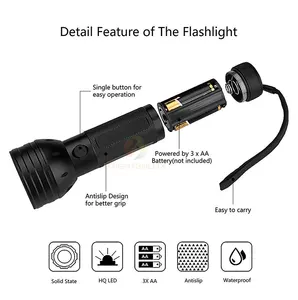 Üretici özel 51 led Pet Blacklight siyah işık uv torch uv el feneri için Pet İdrar algılama