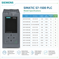 SIEMENS Asli Original S7 1500 PLC Programmable Logic Controller Pac CPU Khusus Pengontrol Otomasi Industri