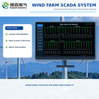 Système de surveillance SCADA pour éolienne avec HMI, contrôle centralisé, gestion des alarmes, tendances des données et solution de rapports