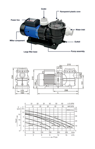 משאבת מים סולארית בלחץ גבוה 12V DC, משאבה צנטריפוגלית 0.5 כוחות סוס עם ספיקה של 160 ליטר/דקה, אקדח אוויר PCP - Product Image 6