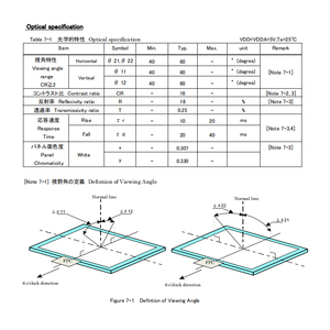 Ls044q7dh01 4.4 inch 320x240 ánh sáng mặt trời có thể đọc được Bộ nhớ-in-pixel <span class=keywords><strong>LCD</strong></span> hiển thị SPI giao diện <span class=keywords><strong>LCD</strong></span> Bảng điều chỉnh cho cầm tay PDA - Product Image 3