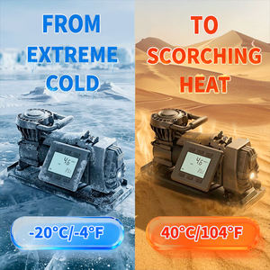 Compresseur d'air tout-terrain VOLCANO haute performance pour pneus de grande taille, gonflage super rapide, ATV, UTV - Product Image 4