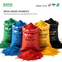 Oxyde de fer rouge industriel, norme nationale, oxyde de fer rouge 101 110, pour caoutchouc, plastique, peinture, couleur de briques, asphalte, échantillon gratuit