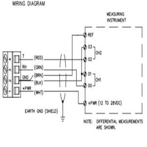 R.M. Young Relative Humidity <b>Temperature</b> <b>Probe</b> Model 41382 Sensor USA - Product Image 4