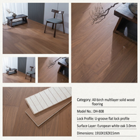 Plancher stratifié à grain de bois blanc brillant AC3 à trois couches, résistant à l'eau et au feu, idéal pour salle de bain et cuisine