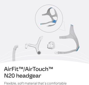Sangle de tête de rechange <span class=keywords><strong>AirFit</strong></span>/AirTouch <span class=keywords><strong>N20</strong></span> pour CPAP (système de fixation et coussin nasal non inclus) Petite taille Gris/Bleu - Product Image 2